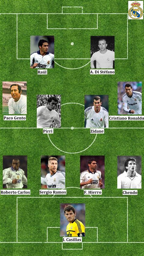 The Best Real.